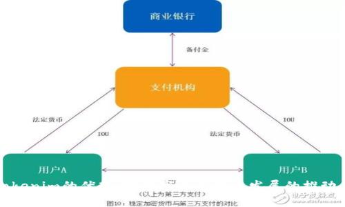 Tokenim的优势：对数字资产未来发展的推动力