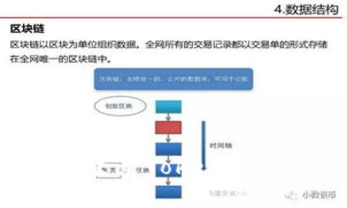如何安全地登录Token钱包？详尽指南