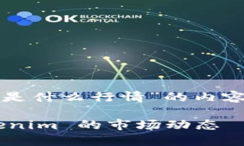 在这里，我将为您撰写关于“Tokenim是什么行情”的内容，包括、关键词、详细介绍和相关问题。

Tokenim是什么行情？全面解读 Tokenim 的市场动态