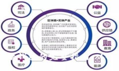 狗狗币登录钱包的完整指南：从创建到使用