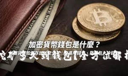 火币以太坊挖矿多久到钱包？全方位解析与疑难解答