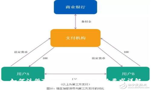 如何注册Tokenim钱包及年龄要求详解