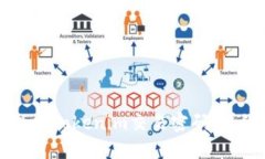 如何找回Tokenim交易密码：详细指南