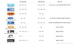 如何安全地开启和使用Tokenim冷钱包：详细指南