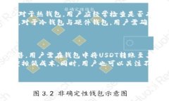   波场USDT钱包：安全与便利的数字资产管理利器
