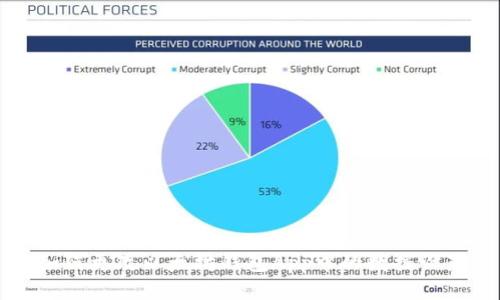 如何更改以太坊钱包App中的数据设置