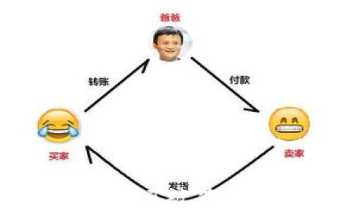 
如何处理钱包中USDT被冻结的问题：全面指南