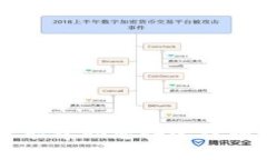 在使用Tokenim（或其他加密货币相关工具和平台）