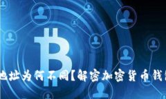 每个钱包的USDT地址为何不同？解密加密货币钱包