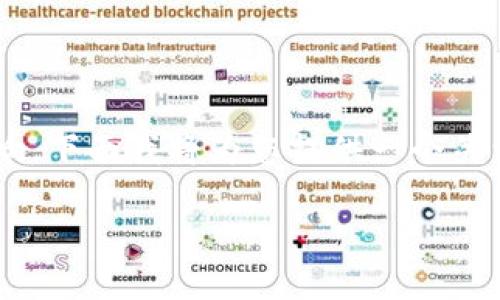 在讨论tokenim公钥泄漏时，我们需要明确相关概念和它们的潜在影响。下面我将为您提供一个关于“tokenim公钥泄漏”的详细分析，并在此基础上，解答一些相关问题。

tokenim公钥泄漏影响与应对策略详解
