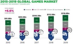 IM钱包中的OKB: 加密资产管理的理想选择