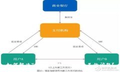 如何解决TokenIM转出能量不足的问题？