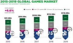 如何快速抢购CP钱包盲盒中的USDT：实用技巧与策